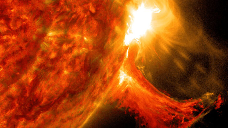 solar flares and stock market